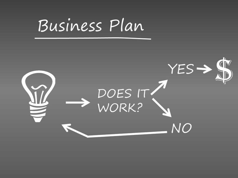 google business plan
