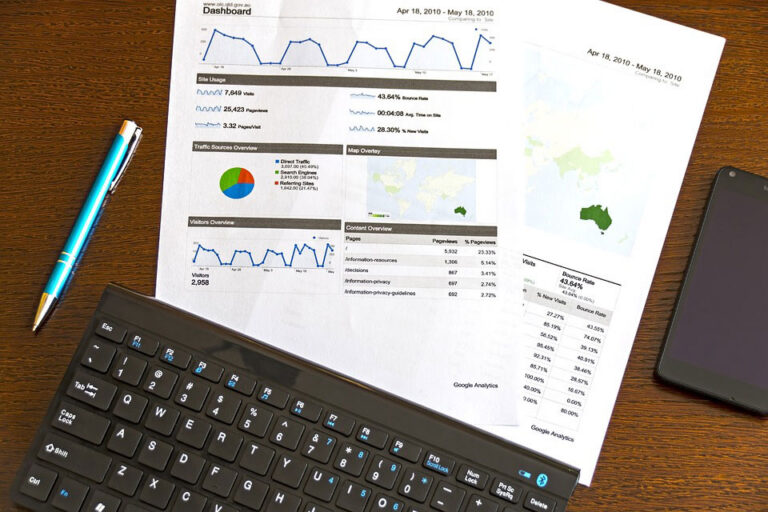 marketing reports