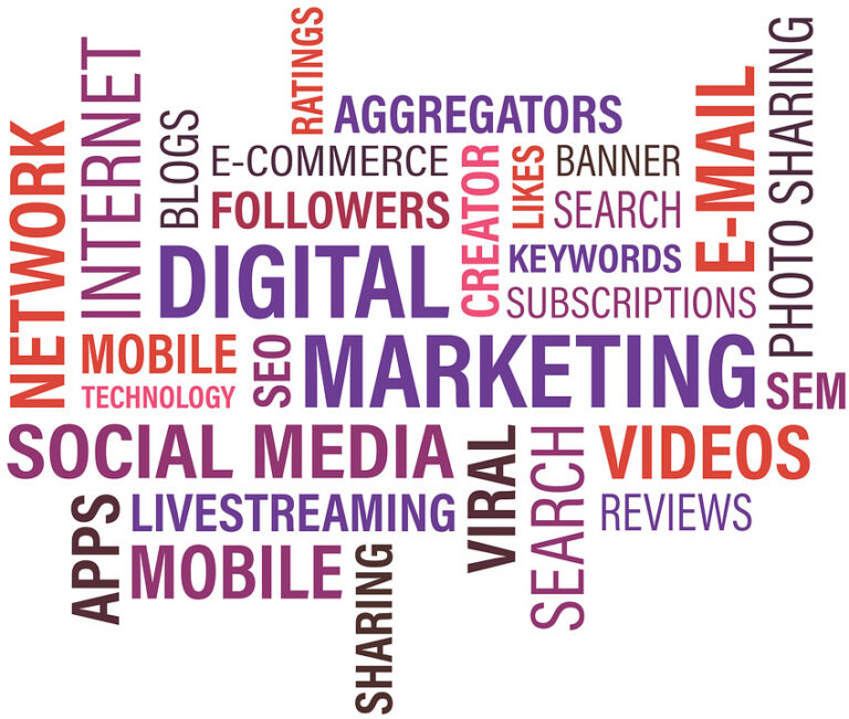 digital marketing