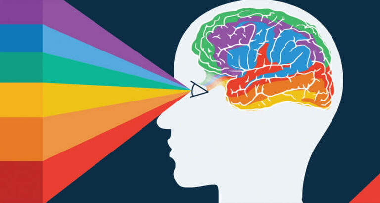 colour scheme psychology