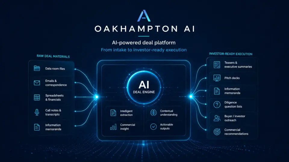 AI and automation